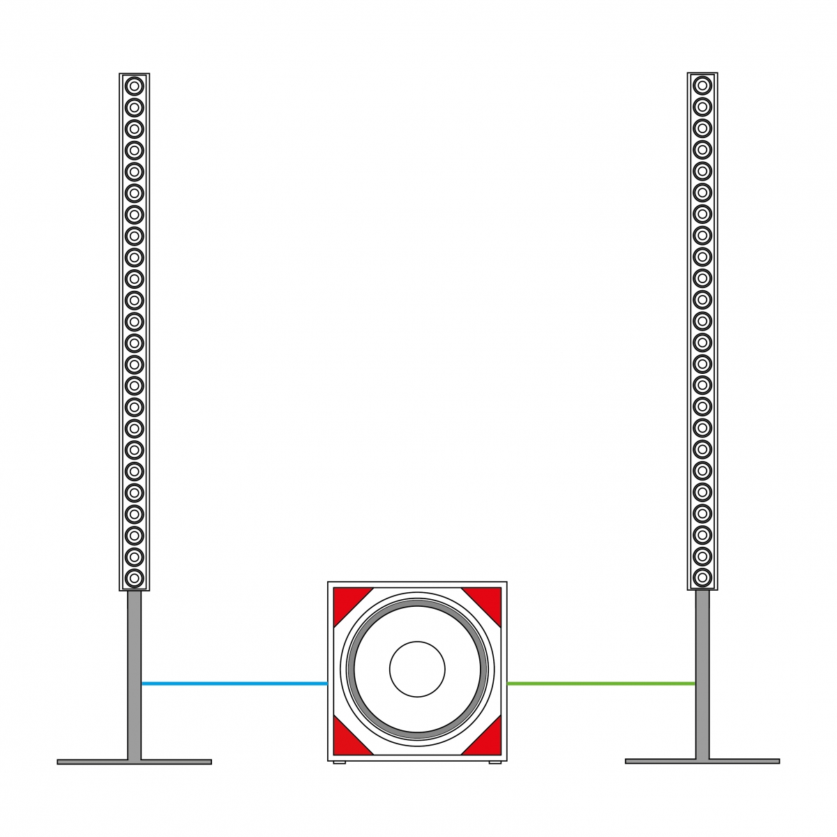 Basis Systeme | Systemvorschläge | Harmonic Design